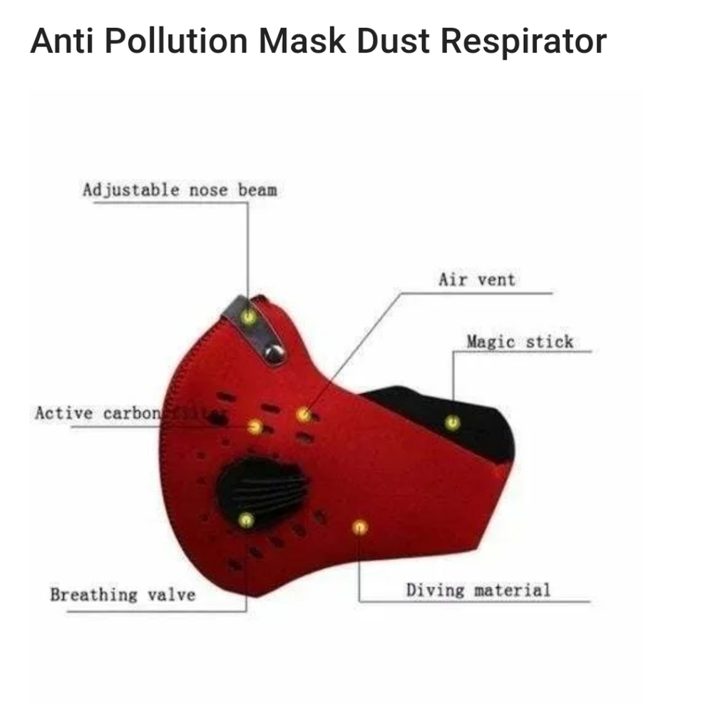 Masks - Picture 2 of 2